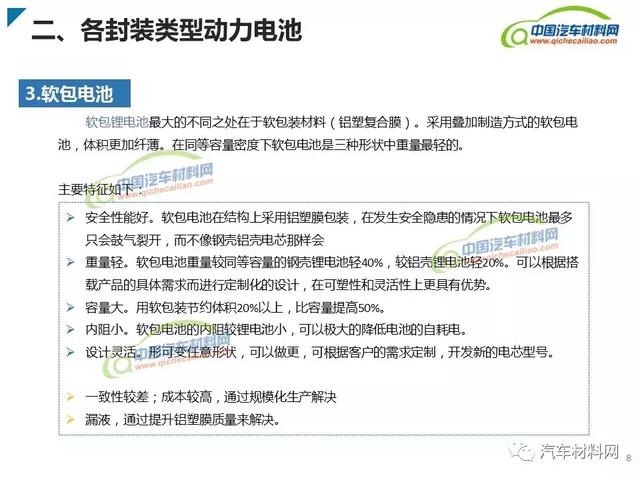 新能源汽車動(dòng)力電池類型及產(chǎn)業(yè)鏈